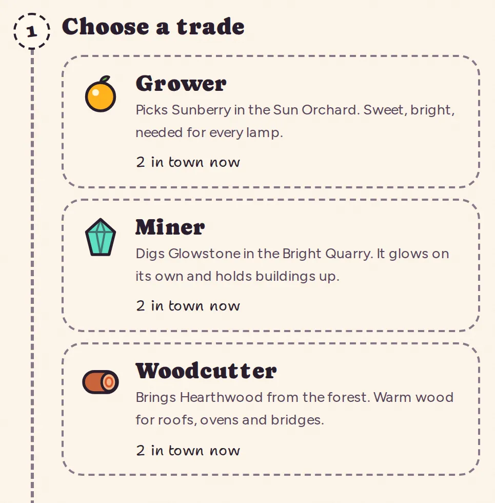 Choosing a trade: Grower, Miner or Woodcutter